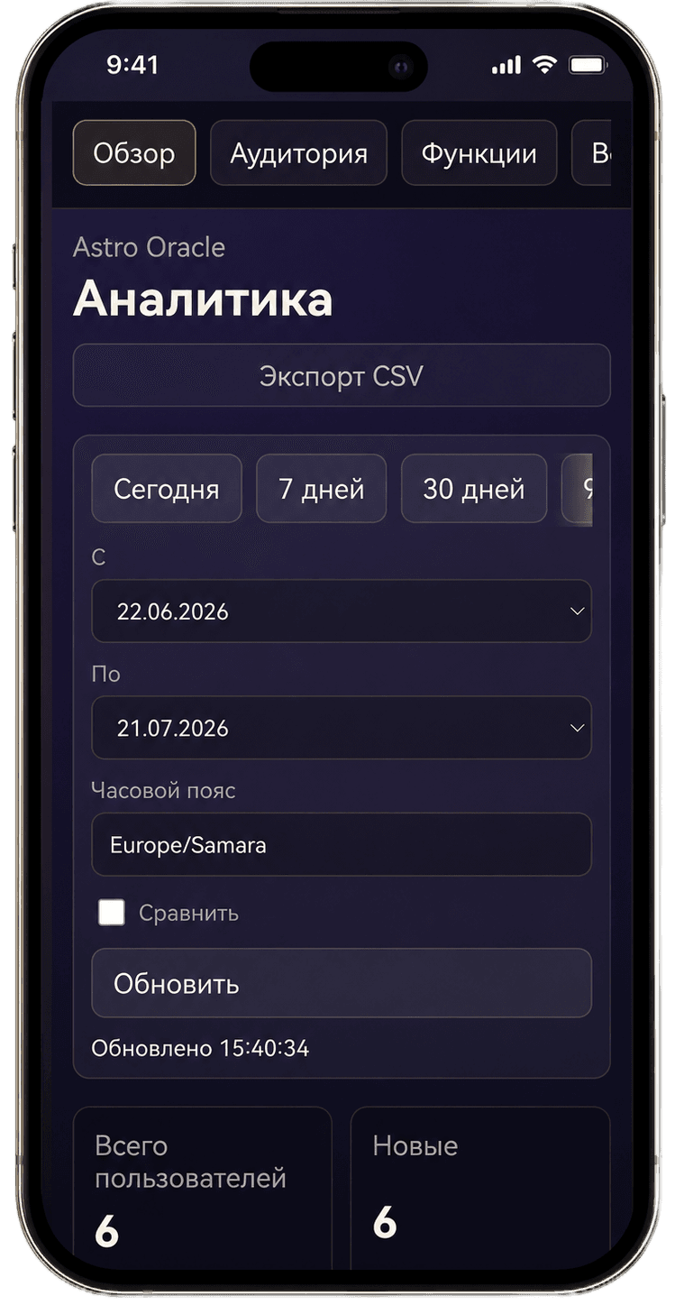 Админ-панель Astro Oracle: Фильтры, период и экспорт CSV