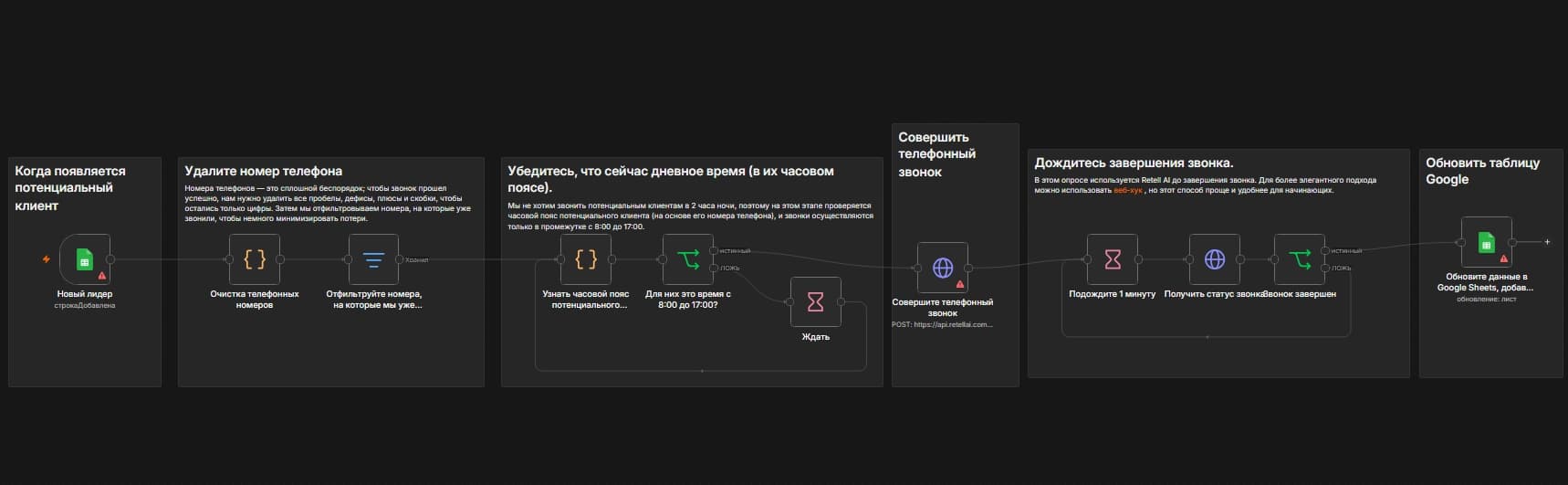 Workflow N8N для голосового AI-обзвона лидов