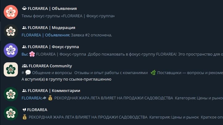 Связанные Telegram-ресурсы экосистемы FLORAREA